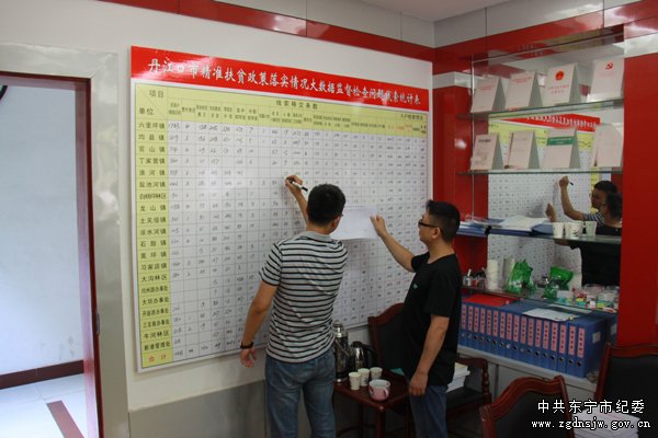 http://file.hbjwjc.gov.cn:8080/iframework/editorFile/8c83dda44f294eb3acdcce2fb8d773fc/image/20170718/20170718184000_209.jpg